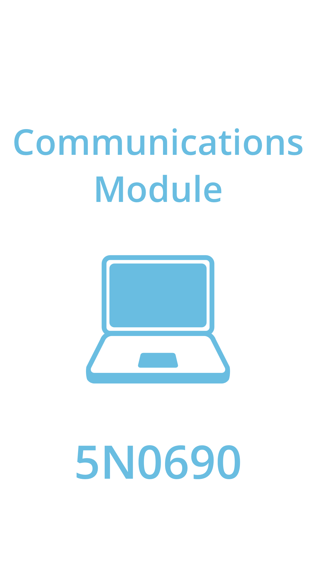 communications course
